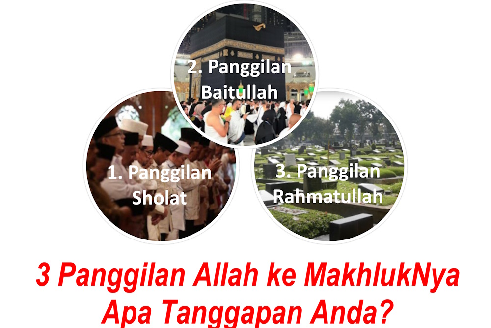 3 Panggilan Allah ke MakhlukNya, Apa Tanggapan Anda